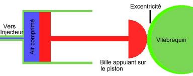 schema_injection2.JPG (8309 bytes)